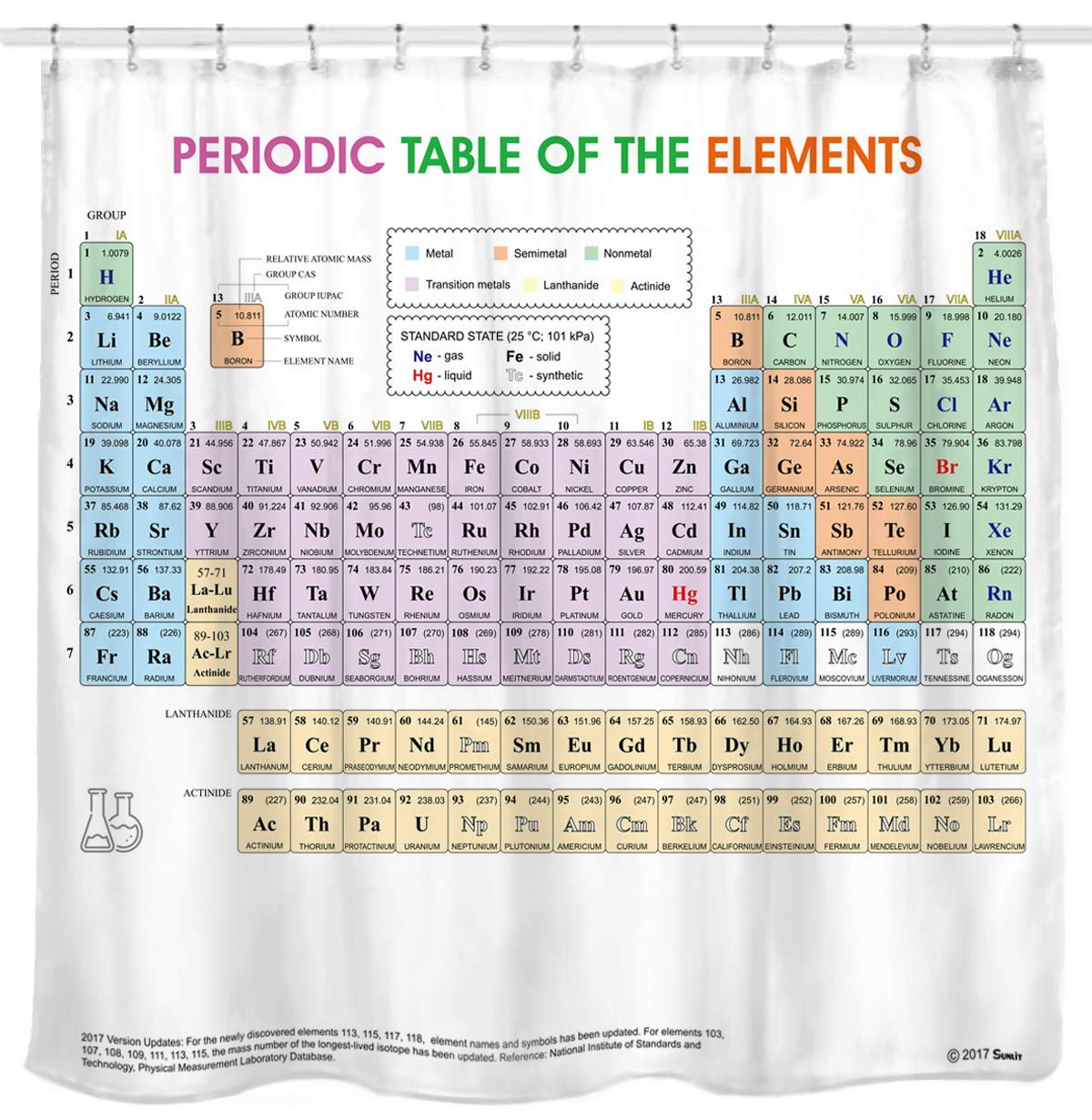 Updated Periodic Table of Elements Shower Curtain