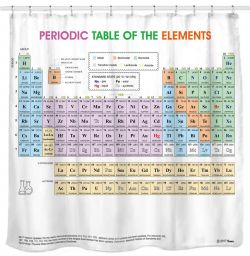Updated Periodic Table of Elements Shower Curtain